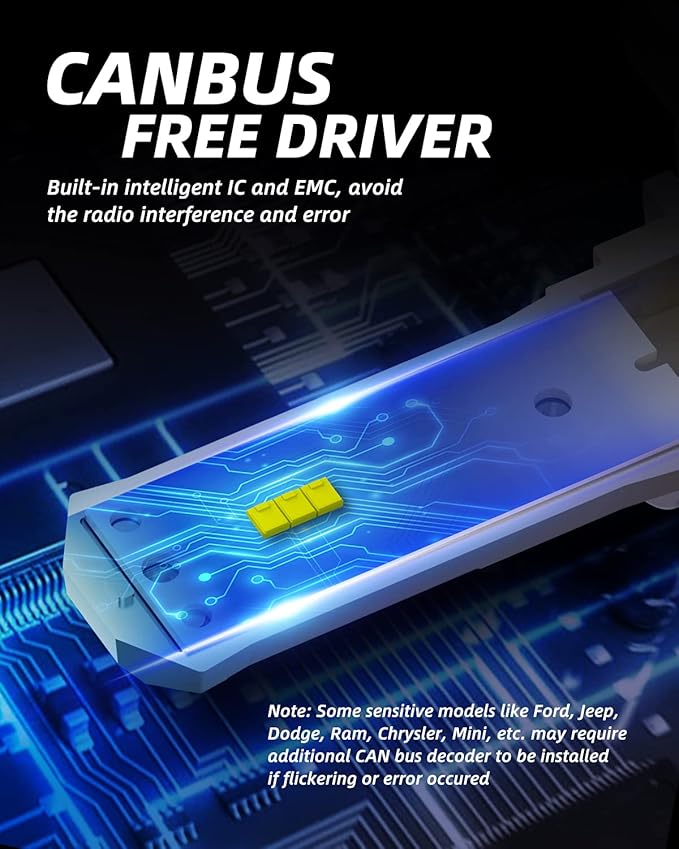 AUTOONE Upgraded 9005 LED Bulbs 22000 Lumens for High Beam, 600% Brighter 6500k White Wireless Plug and Play Canbus Ready Automotive Light Bulb Replacement for Halogen