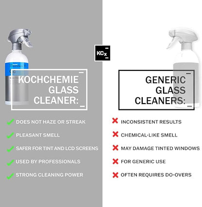 KOCHCHEMIE Glass Cleaner - Effortlessly Removes Stubborn Dirt, Oil, Grease, Insects, and Residues; Ready-To-Use Streak-Free Formula; Gloss and Smoothness Additive; Fresh Fragrance (500 milliliters)