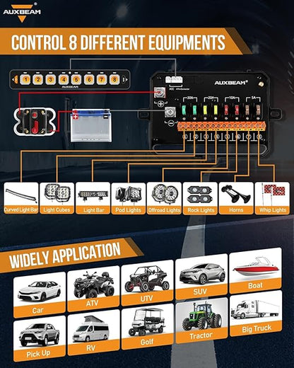 Auxbeam 8 Gang Slim Switch Panel Bluetooth RGB AS-800 with APP&Remote Control Toggle Momentary Pulsed 80A Switch Pod Off Backlight for 12-24V Truck Offroad UTV ATV Car Marine, 2 Years Warranty