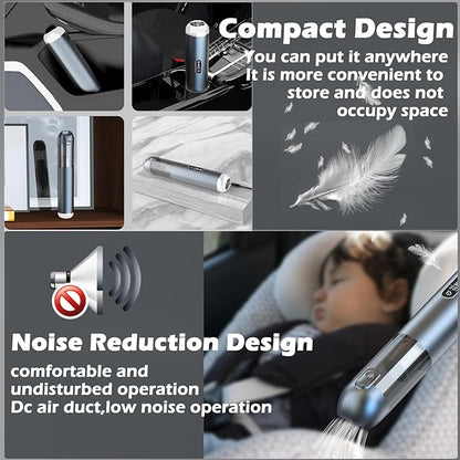 TEZILON Car Vacuum Cleaner 18000Pa Powerful Suction HEPA Filter, Portable Cordless Handheld Vacuum Vehicle Home with LED Display Air Duster Rechargeable Lightweight Multi-Nozzles for Pet Hair Keyboard