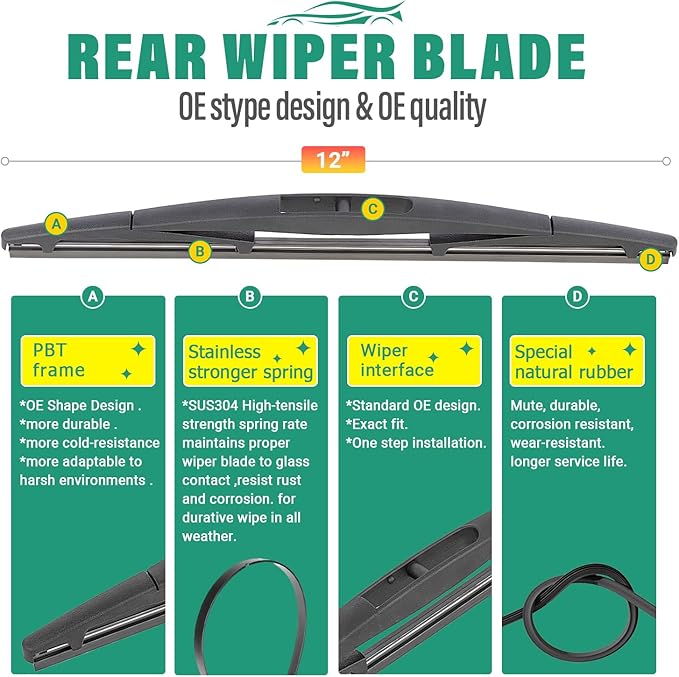24" 19" 12" Windshield Wiper Blades Replacement for Nissan Armada 2017 2018 2019 2020 2021 2022 2023 Premium All Weather Front Rear Wipers Set - OEM Quality (Pack of 3)
