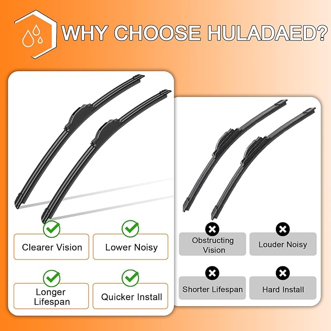 HULADAED® 24'' 20'' 12'' Windshield Wipers Replacement for BMW X5 2018-2014,Silicone Front Rear Wiper blades for MY Car-All Weather & Quiet(3 PACK)