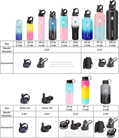 SENDESTAR 40oz Water Bottle Wide Mouth Stainless Steel Vacuum Insulated Double Wall with 2 Straw Lids Fit in Any Car Cup Holder
