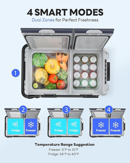 Aeitto 12 Volt Car Refrigerator, 42QT(40L) Dual Zone Portable Car Fridge Freezer -4℉-68℉ Electric Cooler Dual Temp Control Cooling Freezing 12/24V DC & 100-240V AC for Travel, Camping, RV, Road, Home