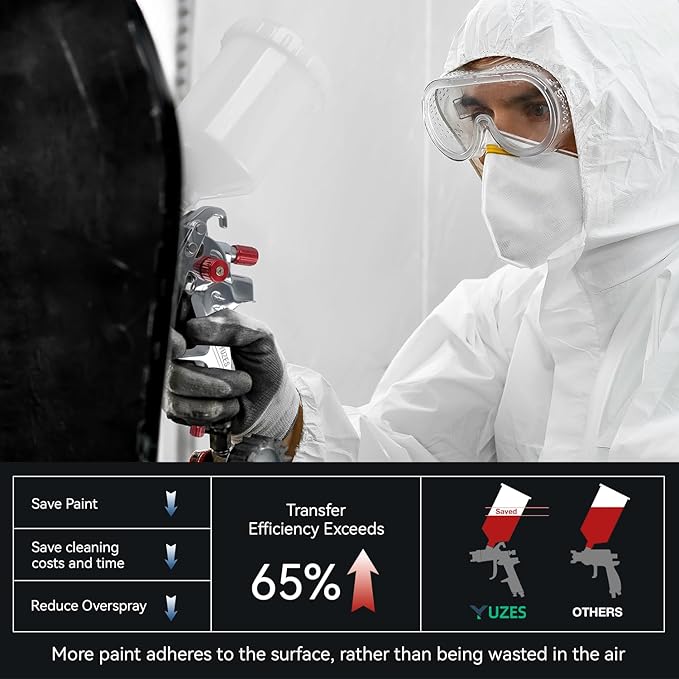 YUZES HVLP Spray Gun with 1.4/1.7/2.0mm Nozzles Set, Easy to Use Paint Guns Automotive with 10 Disposable Paint Cups, Paint Spray Gun for Painting Cars, Furniture, Primer and Top Coat