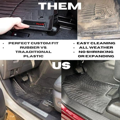 Gledring USA Custom Fit All-Weather Rubber Floor Mats Intended for Toyota Tundra Regular Cab 2012-2021, No Trimming Required, Tailored Custom Fit, Protects from Rain, Mud, & Snow