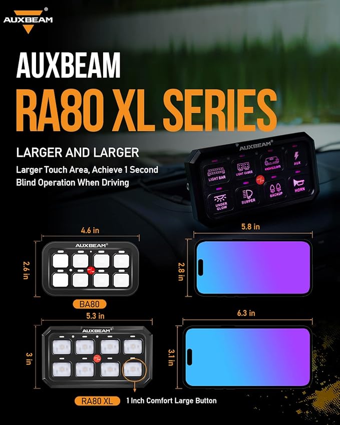 Auxbeam Switch Panel RGB 5 Inch Large 8 Gang Switch Panel RA80 XL Toggle Momentary Pulsed 12V Switch Panel for Car Truck SUV RV Camper Van Offroad Accessories 2 Years Warranty