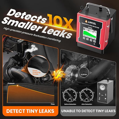 ANCEL L5000 Automotive Smoke Machine Leak Detector with Built-in Air Pump, Low/High Pressure Modes for EVAP Turbo & More, High-Precision LCD Screen, Adjustable Pressure Detects Micro to Major Leaks
