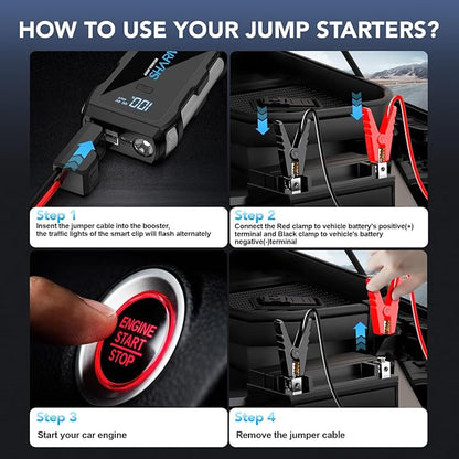 3000A Battery Capacity Jump Starter Power Pack with 3 Modes Flashlight and Jumper Cable