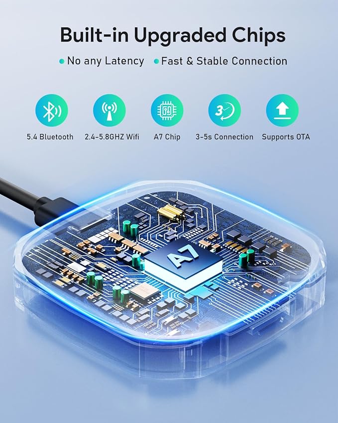 FAHREN Wireless CarPlay Adapter for iPhone& Android Auto, Support Netflix/YouTube, Mini Android Auto Wireless Adapter, Plug & Play,Only Fit with The 2018+ Cars with OEM Wired CarPlay