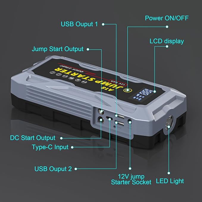 Car Jump Starter Portable 6000A Peak Battery Booster for up to 10.0L Gas/10L Diesel Engine,12V Lithium SuperSafe Jump Box, Jumper Starter Pack Charger Cable USB Quick Charge QC3.0 and Type-C Port