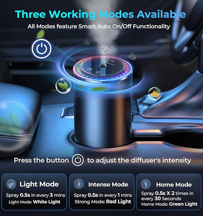【Smart Misting Freshener·AI Auto On/Off】AREDAN Essential Oil Car Air Diffuser｜Wireless Battery Powered｜Long-Lasting Scent｜Ultra-Quiet｜Romantic Star Projection｜Home & Car Use｜Ideal Gift