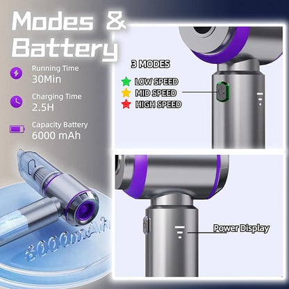 Handheld Car Vacuum Cleaner, 21000PA Rechargeable High Power Cordless Mini Vacuum Cleaner and Blower 4-in-1 with 3 Gear, Vacuum with Brushless Motor for Car, Home, Office, PC