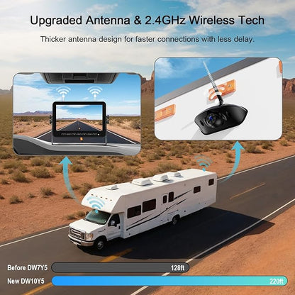 Fookoo 1080P 10" Wireless RV Backup Camera System for Furrion Pre-Wired RV Truck Trailer, 10" IPS Monitor, 2 Side View 1 Rear View Cameras, Split Screen IR Night Vision Recording Waterproof - D10Y3