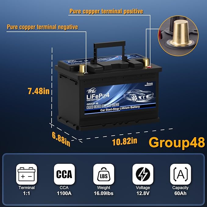 TPE Car Start-Stop Lithium Battery GROUP 48 12V 60AH Car Battery with 1100CCA – High-Performance Automotive Battery with 60 Months Warranty