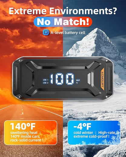Car Battery Jump Starter Portable, 6000A 12V Car Jumper Starter with Jump Box (All Gas/10.0L Diesel), LCD Display, USB Quick Charge & LED Light, Ultimate Durable Long-Lasting Battery Jump Pack