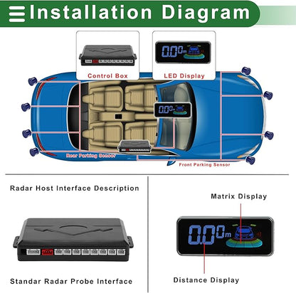 Motoforti Auto Vehicle Reverse Backup Radar System Reverse Parking Sensors Sound Warning Alarm Buzzer Reminder Distance Detection Dark Blue 8 Parking Sensors