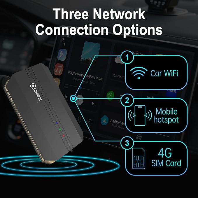 Magic Box 3.0 Pro – Snapdragon 6125 Octa-Core, HDMI & Dual Display | Supports 4G SIM Card | Stream Netflix, Disney+, YouTube, Prime Video | Wireless CarPlay & Android Auto | for Wired CarPlay Cars