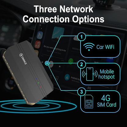 Magic Box 3.0 Pro – Snapdragon 6125 Octa-Core, HDMI & Dual Display | Supports 4G SIM Card | Stream Netflix, Disney+, YouTube, Prime Video | Wireless CarPlay & Android Auto | for Wired CarPlay Cars