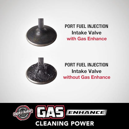 Opti-Lube Gas Enhance Fuel ADDITIVE: 8OZ Long Neck Bottles (12 Pack)