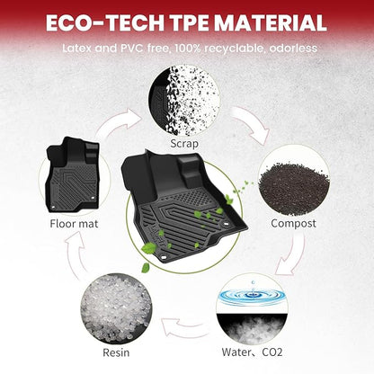 LASFIT Floor Mats & Cargo Mat for Acura RDX (2019-2025) All Weather Floor Liner TPE Custom Fit 1st & 2nd Row Rubber Car Mats and Cargo Liner for Acura RDX Automotive Accessories, Black, Tasteless
