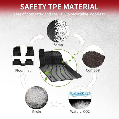 LASFIT Floor Mats for Porsche Macan 2014-2025 All Weather Floor Liner TPE Custom Fit Car Mats for Porsche Macan 1st & 2nd Row Rubber Mats, Black, Easy to Clean