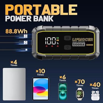 GS500 Car Jump Starter - 5000A Car Battery Jump Starter for Up to All Gas and 10.0L Diesel Engines, 12V Portable Jump Box with Storage Case USB Quick Charge, and LCD Display