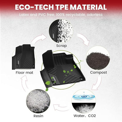 LASFIT Floor Mats for Acura MDX (2022-2026) All Weather Floor Liner TPE Custom Fit Car Mats for Acura MDX 1st & 2nd & 3rd Row Mats, Black,Tasteless, Durable and Easy to Clean