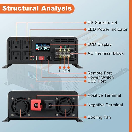 2000W Pure Sine Wave Inverter 12V DC to 120V AC Converter for Vehicles Boat Camping Outdoor Solar System, 2000 Watt Power Inverter with LCD Display, Remote Controller, USB Port, 4 AC Outlets