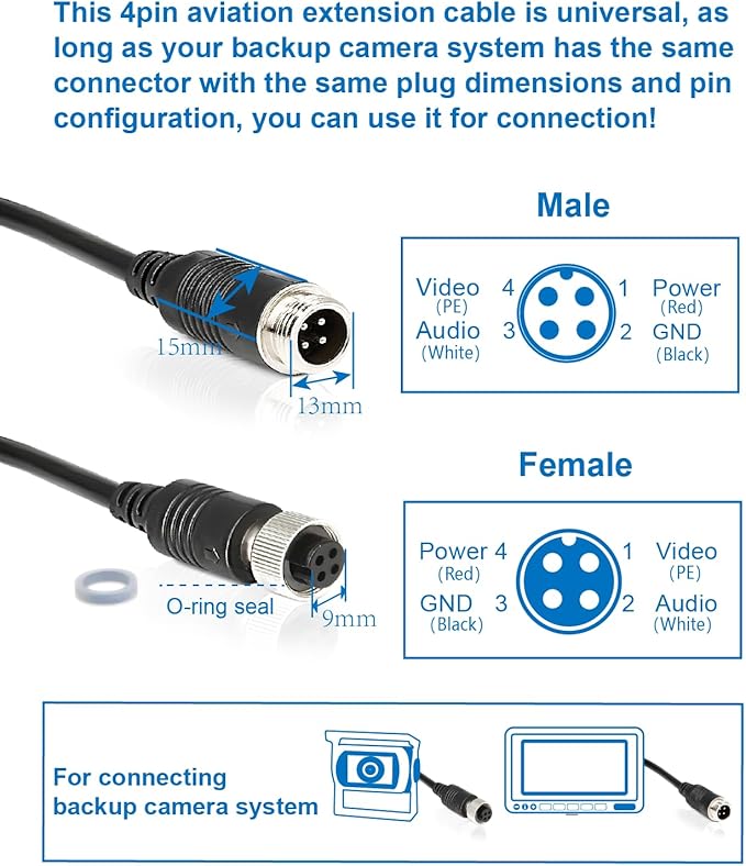 4 Pin Backup Camera Cable with Corrugated Tube Cover, 4 Pin Aviation Extension Cord, Weatherproof, Compatible with Rearview Camera Systems, Radar DVRs, CCTV Security Systems(65FT/20M)