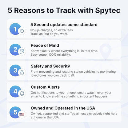 Spytec Wired GPS Tracker for Vehicles, Cars, Trailer, RV, Van, Boat & Trucks | 3 Month Prepaid Subscription | Waterproof Real-Time GPS Tracker | Speeding & Geofencing Alerts | E-Z Car Battery Install