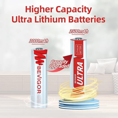 BEVIGOR Lithium Batteries AA, AA Batteries 16Pack, 3500mAh 1.5V AA Lithium Battery, Double A Battery, Longer Lasting AA Batteries for Trail Camera, Flashlight, Toys, Remote Control【Non-Rechargeable】