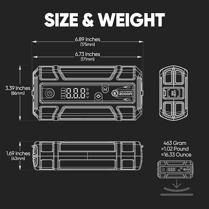J400 2000A 12V Portable Lithium Jump Starter, Car Battery Booster Pack, USB-C Powerbank Charger, and Jumper Cables for Upto 8.0-Liter Gas and 6.0-Liter Diesel Engines