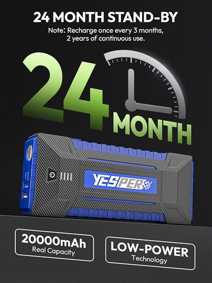 YESPER 2160A Car Jump Starter Portable，Battery Jumper Booster Pack, Boost Jump Box for Most 12V Vehicle (Up to 9.0L Gas/7.0L Diesel Engine), DSLI Safe Tech, PD 15W Fast Charge & DC 15V Port