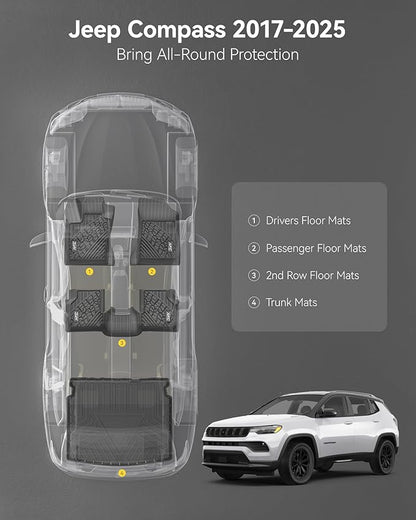 3W Floor Mats and Cargo Liner Fit for 2017-2025 Jeep Compass, TPE All Weather Custom Fit First Second Rows and Trunk Full Set Car Mats, Black