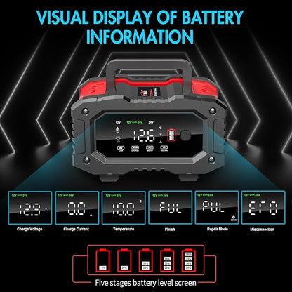 YONHAN Battery Charger 20A 12V/24V LiFePO4 Lead Acid Fully Automatic Battery Maintainer, Car Battery Trickle Charger Automotive w/Repair, Winter Mode, for AGM, STD, Gel, Deep Cycle Batteries