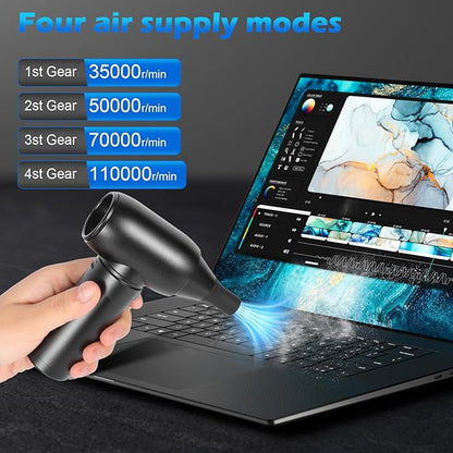 Air Duster Jet and Vacuum 2 in 1, 4 Gears Adjust, Rechargeable Portable Cordless Electronics for PC Keyboard, Car, Camping, housecleaning, Car Detailing, Fully Charge Before Use