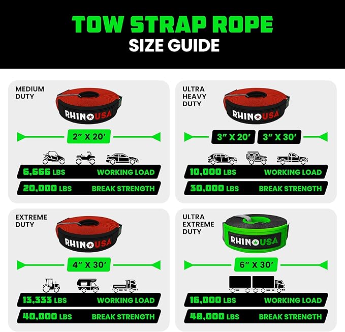 Rhino USA Recovery Tow Strap (3"x30') - 31,518lb Break Strength - Emergency Recovery Strap Tow Rope for Truck, UTV, ATV & More - Heavy Duty Towing Strap for Offroad 4x4 Use- Compatible with Jeep (Red)
