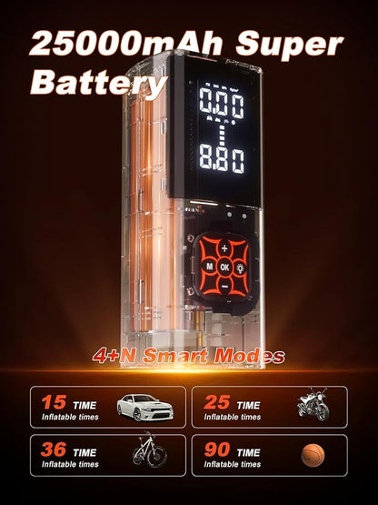 HIKARI Tire Inflator Portable Air Compressor-8X Faster, 25,000mAh Battery, 150PSI Cordless Air Pump with Digital Pressure Gauge for Car, Bike, Motorcycle, Balls