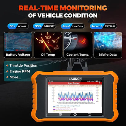 LAUNCH Creader Elite V2.0 for Land Rover Jaguar OBD2 Scanner, Bi-Directional Full Systems Diagnostic Scan Tool, All Reset Services, Active Test, Battery Reset, Height Calibration, Lifetime Free Update