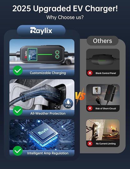 Raylix 32A Level 2 EV Charger, 240V 7.68kW Mobile Electric Car Charger with 21ft Cable [Adjustable Current & Delay Charging] Portable EV Chargers for All SAE J1772, NEMA 14-50 Plug 4 Prong Plug