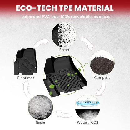 LASFIT Floor Mats&Trunk Mat Fit for 2017-2025 Chrysler Pacifica Hybrid 7-Seater(2021-2025 Not Fit Pinnacle trim), All Weather TPE Rubber Cargo Mat Automotive Floor Liners for Pacifica 2025 Accessories