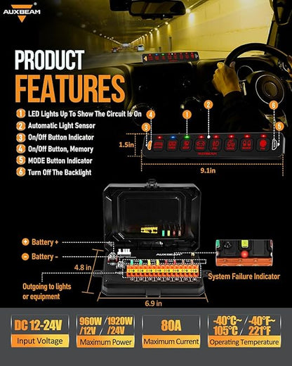 Auxbeam 8 Gang Slim Switch Panel Bluetooth RGB AS-800 with APP&Remote Control Toggle Momentary Pulsed 80A Switch Pod Off Backlight for 12-24V Truck Offroad UTV ATV Car Marine, 2 Years Warranty