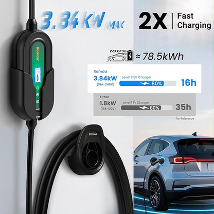 Level 1&2 Portable EV Charger (APP Control & Timer), Adjustable 8-16A 110V-240V, Dual Plugs: NEMA 6-20 & 5-15, 25FT Charging Cable w/ J1772 Connector, ETL/FCC Certified for All EVs/PHEVs