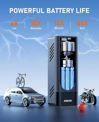 Tire Inflator Portable Air Compressor, 150PSI Cordless Air Pump for Car Tires, Battery & 12V DC Dual Power Electric Bike Tire Pump with Digital Pressure Gauge, LED Light, for Motorcycle, Ball