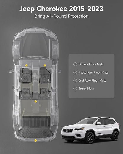 3W Floor Mats&Cargo Liner Fit for Jeep Cherokee 2015-2023, All Weather Custom Fit Trunk Liner for Jeep Cherokee, Heavy Duty Trunk Mat Behind 2rd Row Black(NOT for Grand Cherokee)