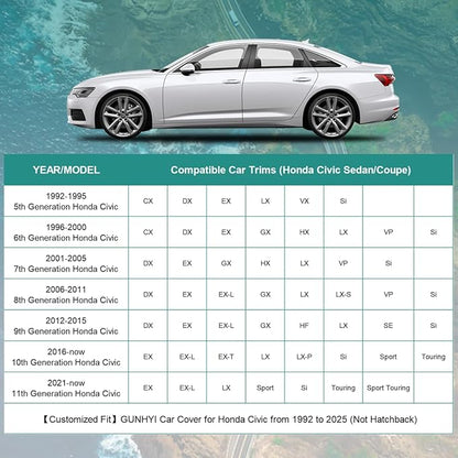 Premium Car Cover Custom Fit Honda Civic Sedan/Coupe (1995-2025), 16 Layers Heavy Duty Car Cover Waterproof All Weather with Zipper Door for Sun Rain Snow Dust Uv Protection