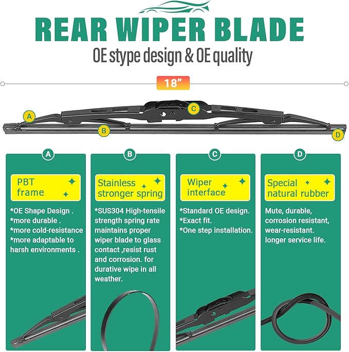 24" 22" 18" Windshield Wiper Blades Replacement for BMW X5 2000 2001 2002 2003 2004 2005 2006 Premium All Weather Front Rear Wipers Set - OEM Quality (Pack of 3)