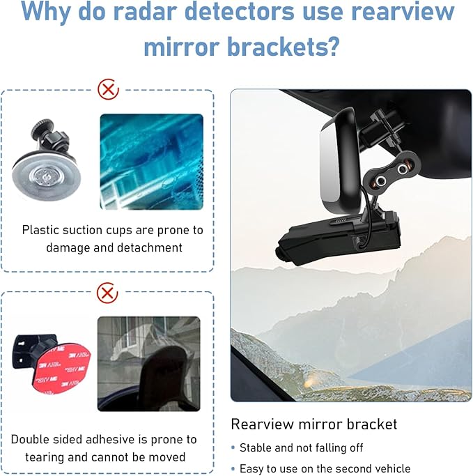 Radar Detector Mount,Rearview Mirror Rod Radar Mounting Bracket+Rearview Mirror Hard Wire Power Cord kit16,with Inline Fuse (for Valentine V1 Radar Detector)