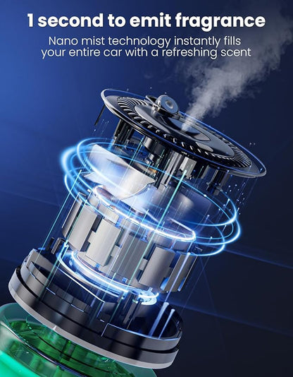 Car Air Freshener, Car Diffuser with RGB Ambient Light & Starry Ceiling, 4 Smart Scent Modes, 120-Day Runtime, Auto On/Off,USB-C Rechargeable, Ocean-Inspired Fragrance, 120ML